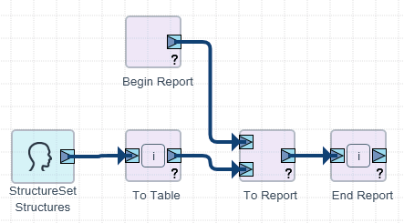 Creating Visual Scripts | Varian Innovation Center Documentation Hub